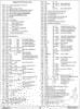[Alphabetize Your Disk Directory (2/3)]