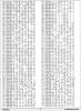 [Keyboard Expander (8/12)]