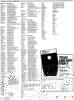[TPUG News, Volume 1, Number 1, page 8 
TPUG C-64 Library Supplement (4/4)]