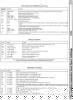 [9601306 BASIC Section: String Functions, Arithmetic Functions]