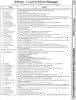 [9601261 BASIC Section: B Series/+4/C16 Error Messages]