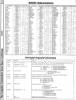 [9601248 BASIC Section: BASIC Abbreviations]