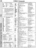 [9601283 COMAL Section: Reserved Variables, COMAL Commands]