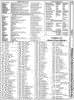 [9601284 COMAL Section: Sprite Commands, Turtle Graphics Commands, COMAL 2.0 Library Descriptions]