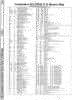 [9601319 COMAL Section: COMAL 0.14 Memory Map]
