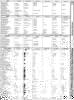 [9601281 Business Software Section: Wordprocessing Reference Guide (2 of 2)]