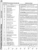 [9601261 Machine Language Section: Instruction Set Descriptions, Addressing Modes]