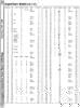 [9601285 Superchart BASIC 2.0/4.0 (PET/CBM, 1 of 2)]