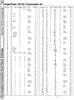 [9601281 SuperChart: VIC 20/Commodore 64 (1 of 2)]