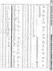 [9601264 SuperChart: VIC 20/Commodore 64 (2 of 2)]