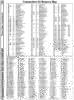 [9601294 Memory Maps: Commodore 64 RAM, ROM]