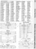 [9601288 Memory Maps: B Series RAM, ROM, I/O (2 of 2)]