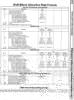 [9601283 Disk Drives Section: Block Availability Map Formats, Sector Recording Format]