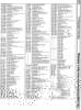 [9601289 Disk Drives Section: 8050 Memory Map (2 of 3)]