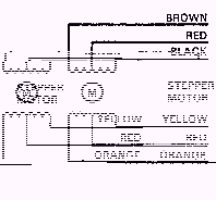 [Stepper motor resistance check]